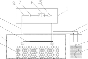 廢舊動(dòng)力鋰電池快速放電裝置