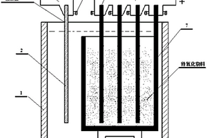 鋰離子電池用高鎳三元正極活性物質前驅體的電解預氧化裝置