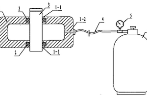 圓柱型鋰電池氣密性檢測裝置