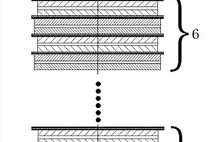層疊式電芯及其制備方法和鋰離子電池