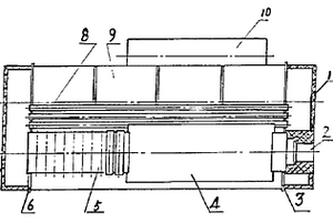 直燃型溴化鋰吸收式制冷機(jī)的高壓發(fā)生器結(jié)構(gòu)