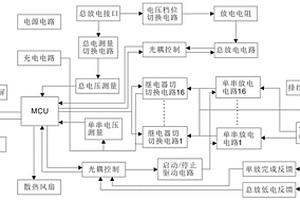 鋰電池組電壓平衡修復(fù)電路及修復(fù)方法