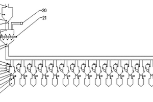 用于生產(chǎn)鋰離子電池改性石墨負(fù)極材料的自動(dòng)供料系統(tǒng)