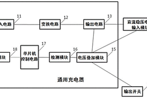 適用于鋰電池的具有通訊功能的直流充電器