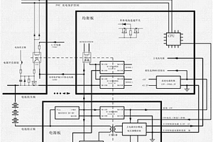 多種鋰電池主動(dòng)保護(hù)系統(tǒng)