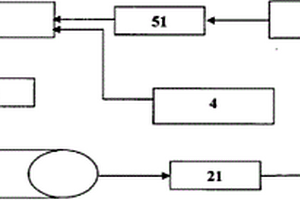 太陽(yáng)能自充電藍(lán)牙耳機(jī)