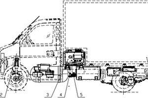 微型燃料電池物流車整車結(jié)構(gòu)布置