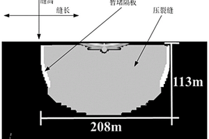 用于深層油氣儲層縫內(nèi)高效封堵壓裂的暫堵劑及其制備方法、以及大縫高壓裂工藝