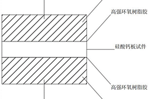 硅酸鈣板層間粘結(jié)劑及其制備方法和應(yīng)用