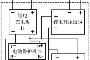 單相居民電能表安裝前串戶排查裝置及排查方法