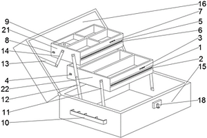 變電運(yùn)維用工具箱