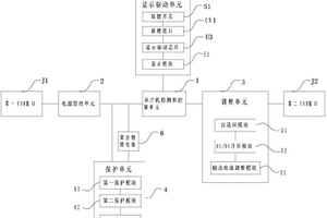 數(shù)字顯示移動電源