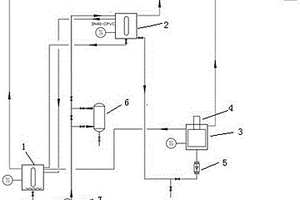 鋰離子電池用電解銅箔試驗(yàn)設(shè)備