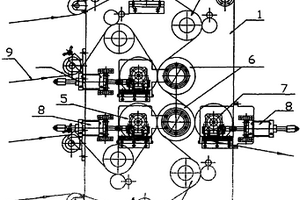 鋰電池隔膜復(fù)合機(jī)的輥壓裝置
