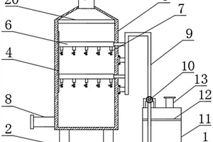 用于鋰硼錳中卷板保護(hù)渣的高溫噴霧塔
