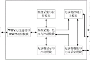 無(wú)人機(jī)機(jī)載鋰電池充放電數(shù)據(jù)采集設(shè)備