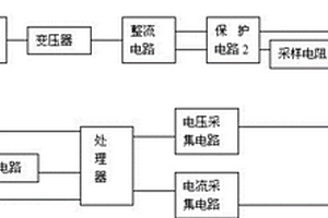 鋰電池組充電器