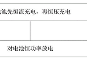 能量型磷酸鐵鋰電池測(cè)試方法