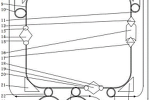 海洋探測(cè)用626nm730nm1256nm2504nm七波長(zhǎng)光纖激光器