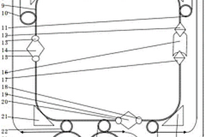 海洋探測(cè)用704nm766nm1408nm2816nm七波長(zhǎng)光纖激光器