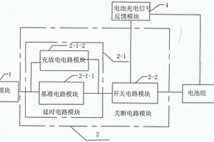 電源選擇電路和充電器