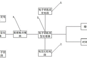 無源鎖系統(tǒng)