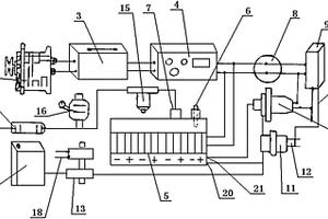 將水分解成氫氧作發(fā)動機燃料的系統(tǒng)