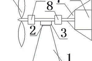 小型離網(wǎng)風(fēng)力發(fā)電系統(tǒng)及風(fēng)電功率預(yù)測(cè)方法