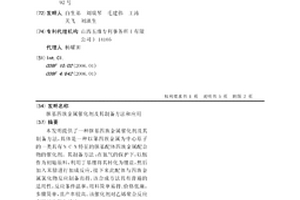 脒基四族金屬催化劑及其制備方法和應用