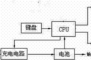 用于危險區(qū)域偵查的無線偵測球