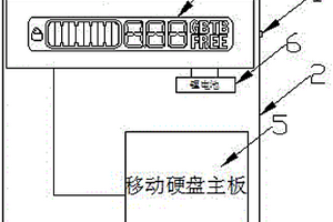 帶應(yīng)急燈移動硬盤容量監(jiān)測系統(tǒng)