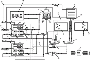 用于火電廠主廠房及辦公樓的雙效換熱設(shè)備