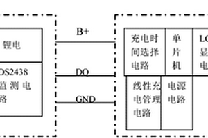 對講機電池身份識別智能充電管理系統(tǒng)