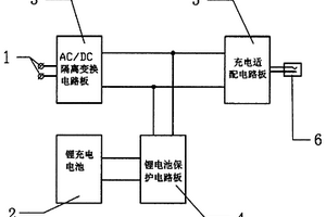 儲(chǔ)能式移動(dòng)充電適配器