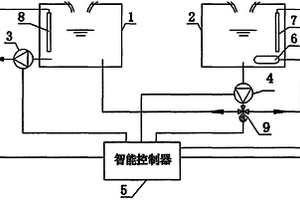 吸收式換熱器工質(zhì)的自動(dòng)控制系統(tǒng)