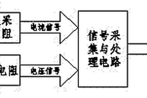 大電流直流電阻測試儀