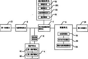 LCD顯示移動電源