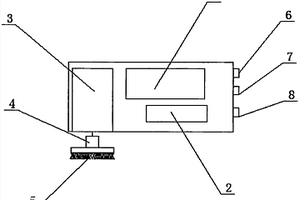 電動(dòng)撓癢機(jī)