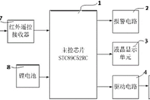 基于單片機的無線遙控密碼鎖