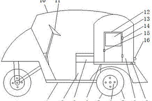 便于攜乘兒童的電動(dòng)車