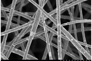 一氧化錳/碳納米纖維的超級電容器電極材料及其制備方法
