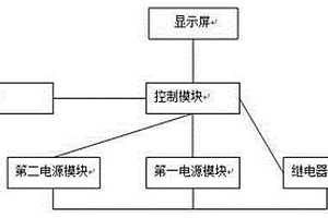 電子筆記本