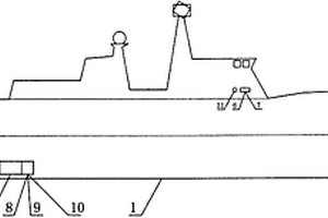 省力電動(dòng)艦船