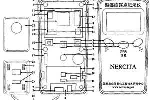 手持式溫濕度露點(diǎn)測量方法與裝置