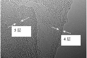 寡層石墨烯及其制備方法與應用