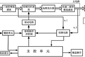 智能充電器