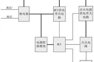 水下彈的彈上點火電路及方法