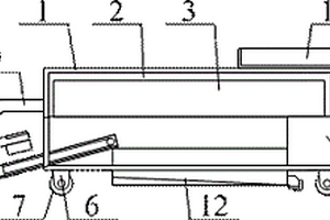 多功能的機(jī)械廠用環(huán)境清理設(shè)備