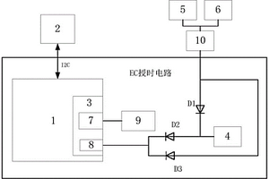 基于便攜式計(jì)算機(jī)EC的免維護(hù)授時(shí)電路