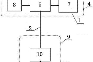 絕對(duì)壓力式液位測(cè)量裝置